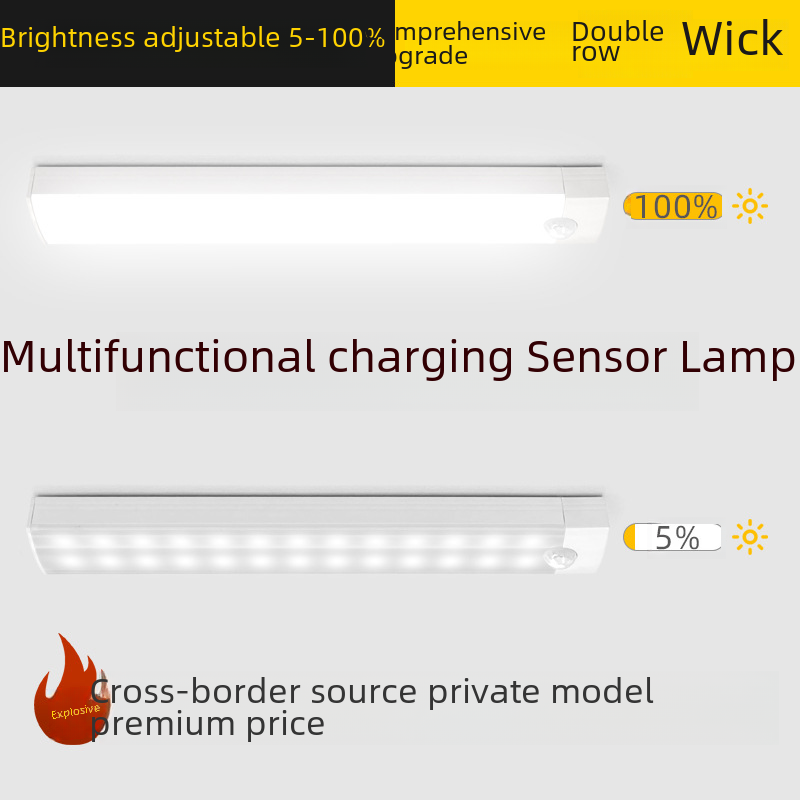 LED Kastlamp met Bewegingssensor en USB-oplading