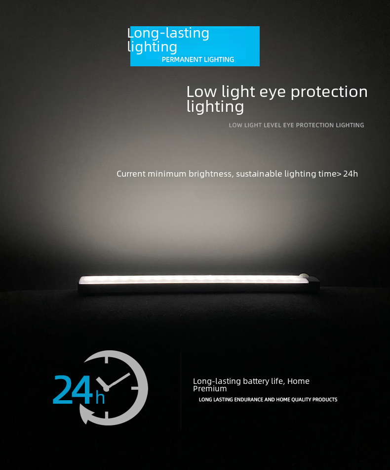 LED Kastlamp met Bewegingssensor en USB-oplading