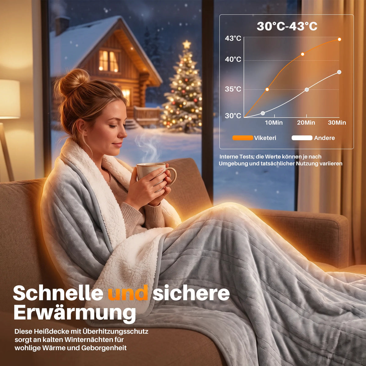 Elektrische warmtedeken met 6 warmtestanden en timer