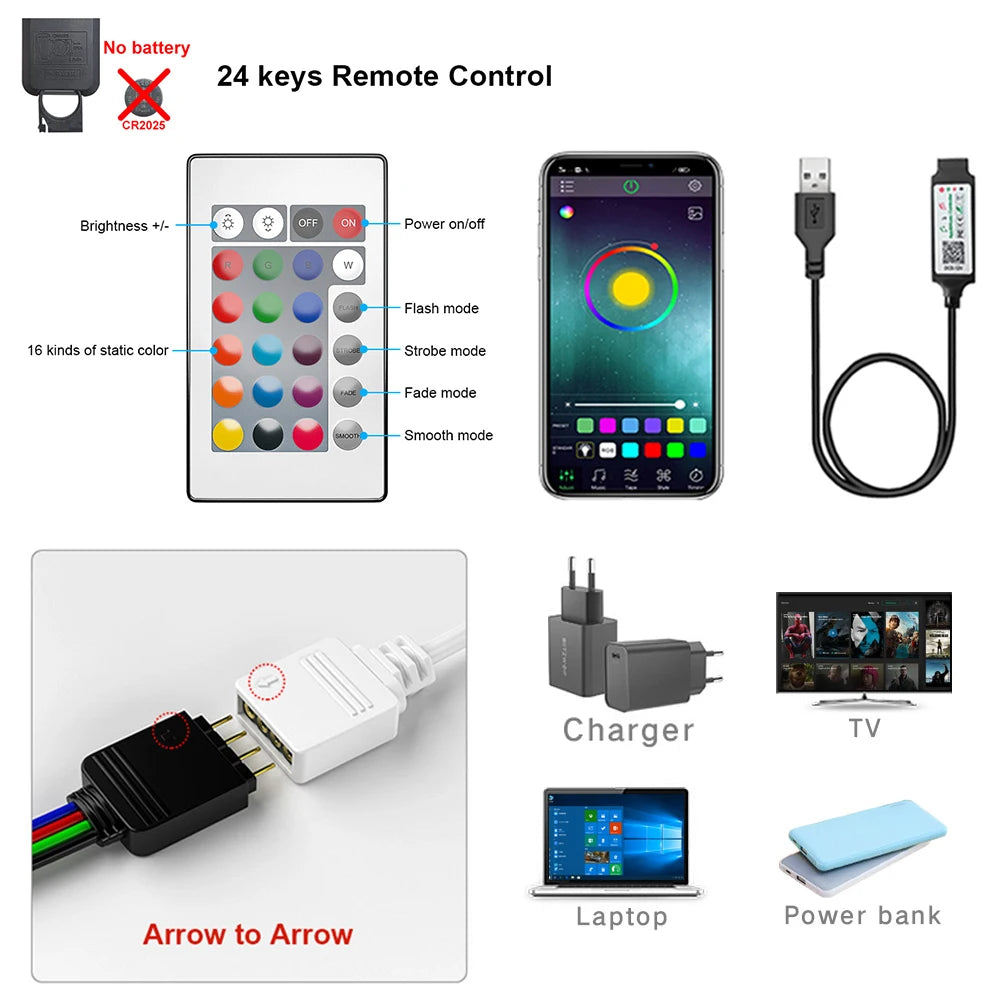RGB LED-strip met USB en Bluetooth – 1 tot 5 meter