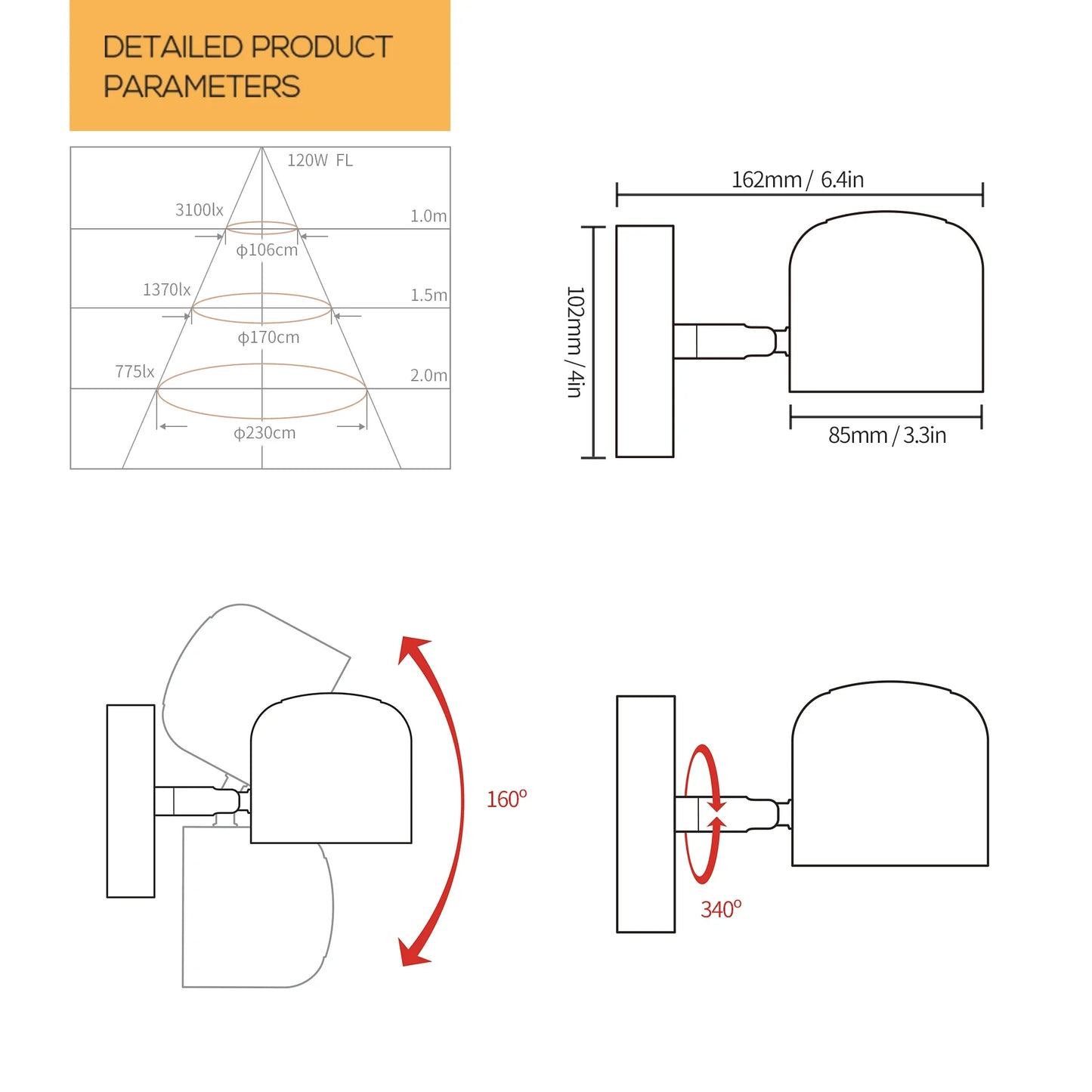 LED wandlamp - Dim-baar