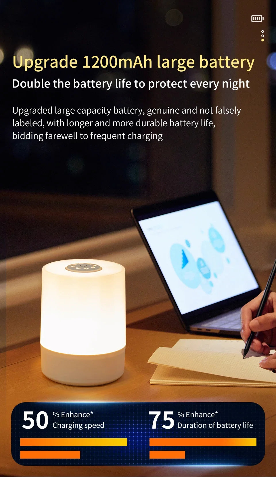 Oplaadbare LED Tafellamp met Touchbediening – Dimbaar