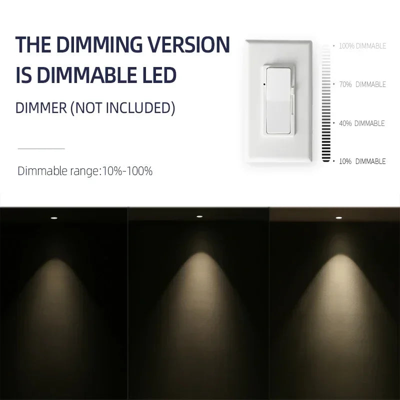 LED wandlamp - Dim-baar