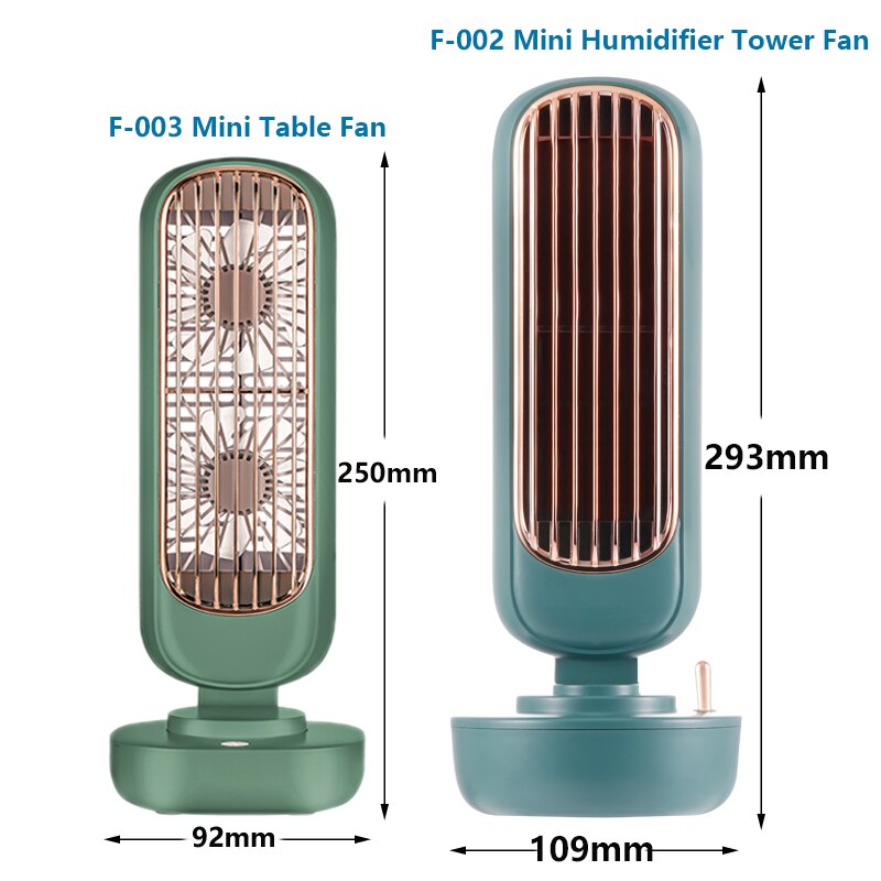 USB Ventilator - Elektrische Ventilator