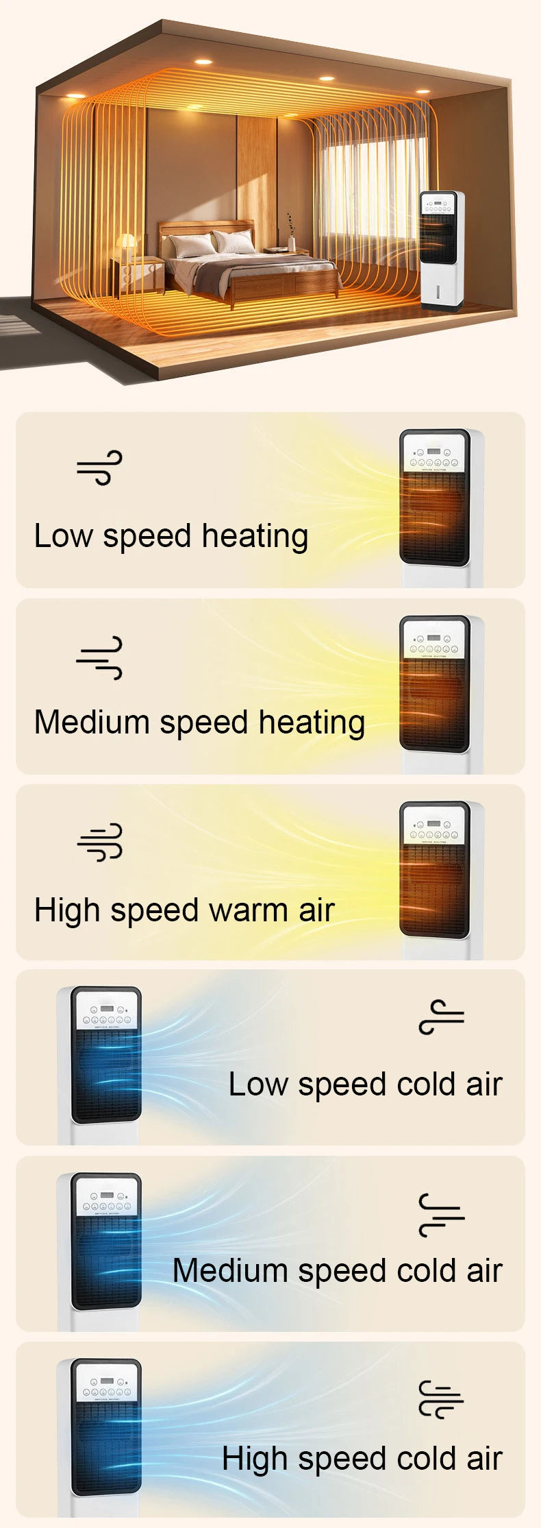 Royal mobiele luchtkoeler & verwarming 4-in-1