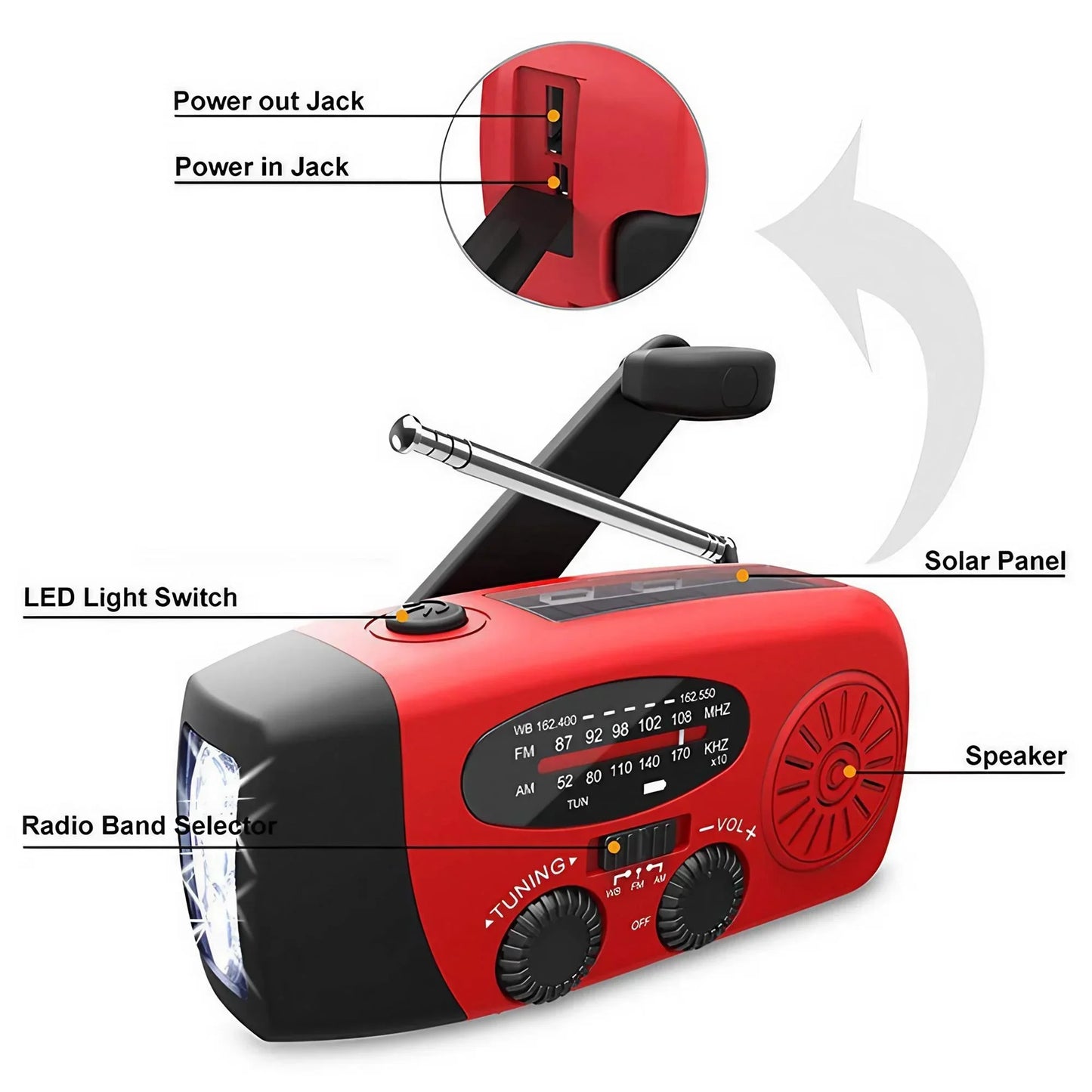 Multifunctionele Noodradio – Handkruik, Zonne-energie, FM/AM/WB, LED Zaklamp & Powerbank