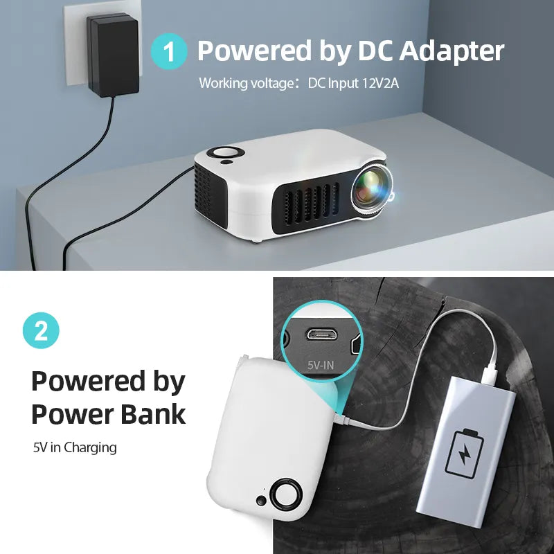 Draagbaar 3D LED videoprojector