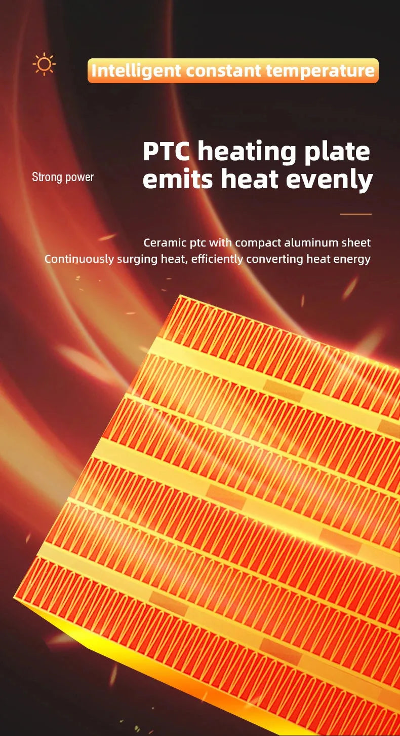 1200W elektrische verwarming