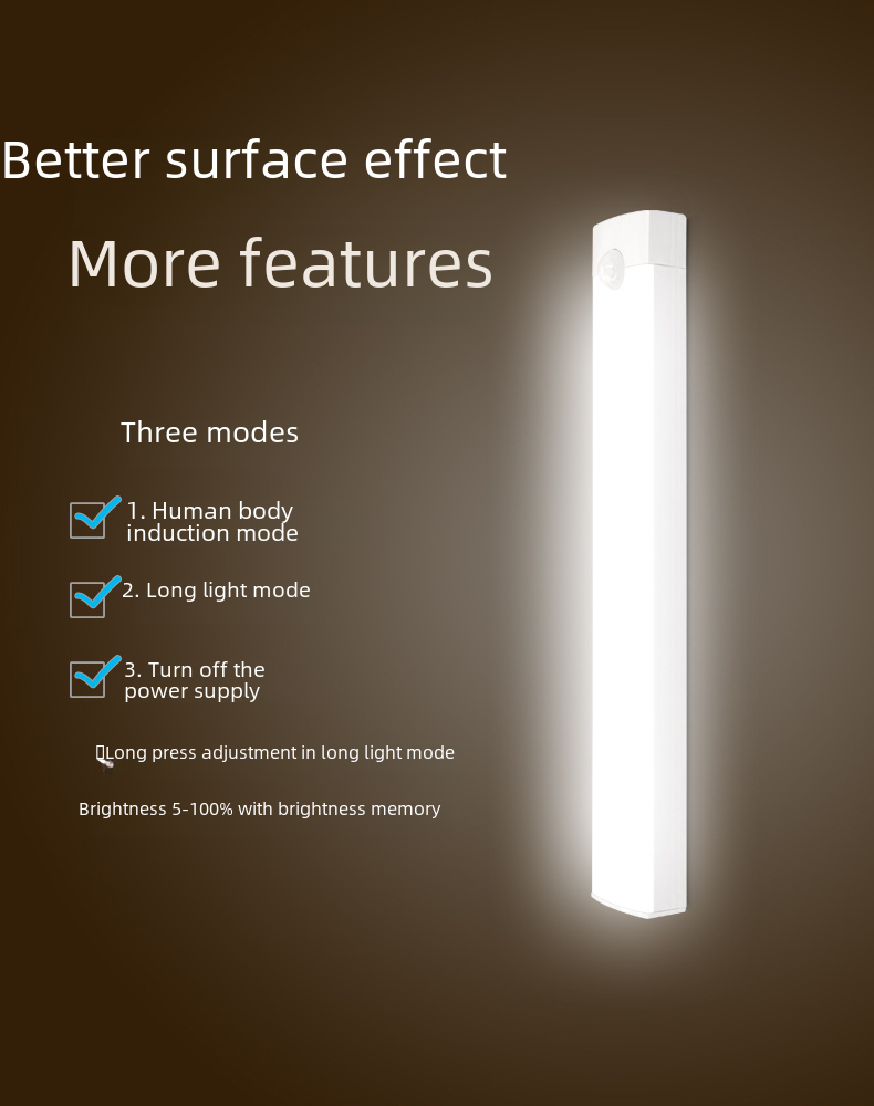 LED Kastlamp met Bewegingssensor en USB-oplading